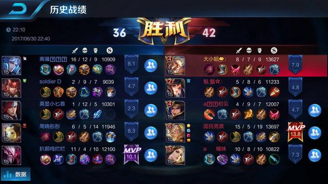 续取得突破 续取得突破