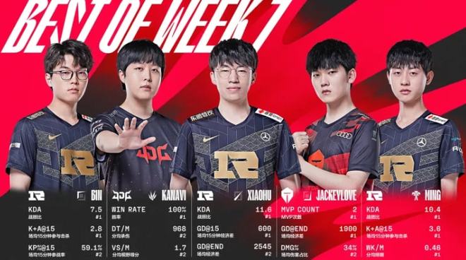 共同享受奥 共同享受奥