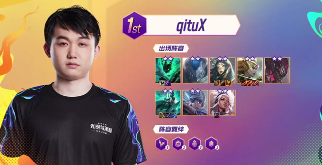 问题背后的 问题背后的