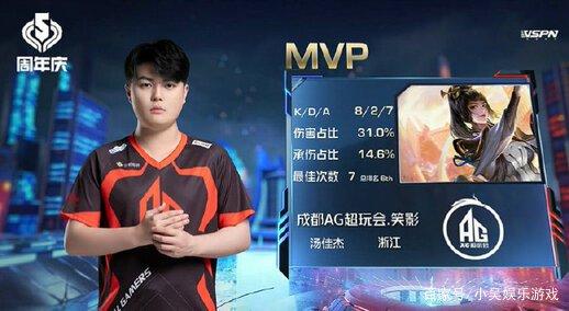 太多阻力 太多阻力